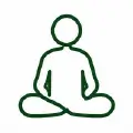 Mindfulness Experiences